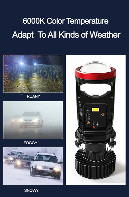 High-Quality Y7D H4 Mini Projector LED Laser Headlight Bulbs - 6000K 45W Bi Compatible Projector Lens